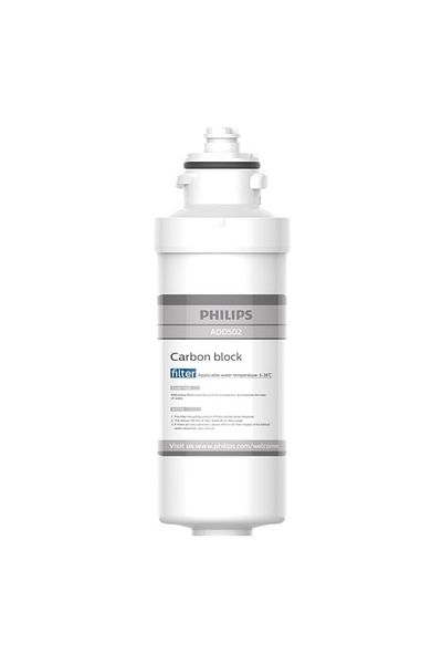 Philips Carbon block Replacement Filter ADD502