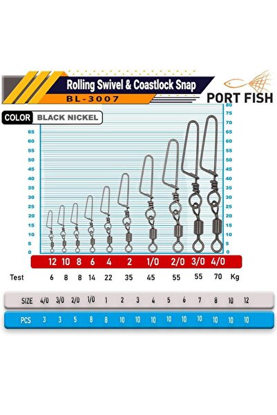 Genel Markalar Portfish BL-3007 Klipsli Fırdöndü