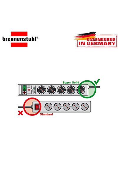 Brennenstuhl Super-Solid 13.500 mAh 5'li Akım Korumalı Priz