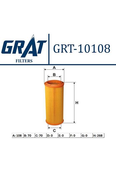 GRAT Air Filter (Fiat Doblo 1.9D Jtd) - Grt-10108