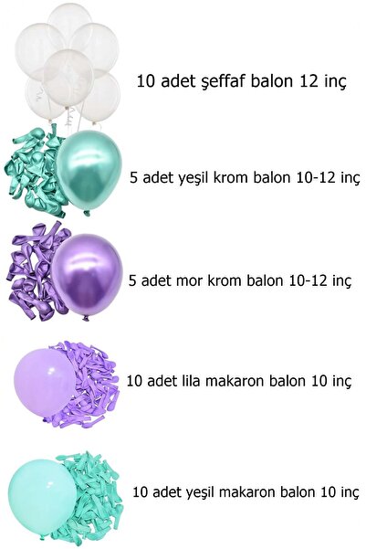 BİDOLUMUTLULUK Deniz Kızı Konsept Metalik Balon Seti