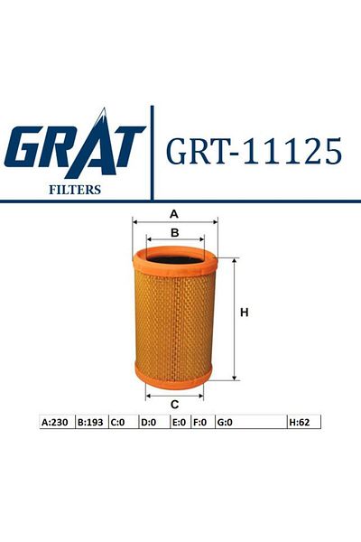 GRAT Renault Clio I 1.2 96-98 /Clio Ii 1.2 98-/Kango 1.2 97-/Twingo I Ii 1.2 16V Air Filter