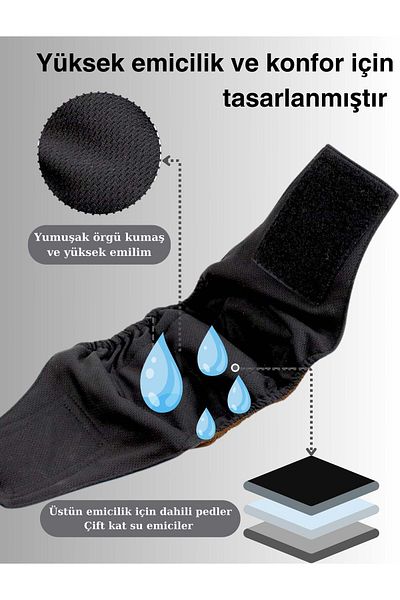 salya store Blue Male Dog Pee Cloths - 3-Piece Advantageous Set |   Waterproof and Washable Men's Dog Panties