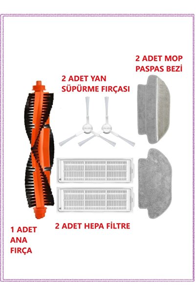 LİN GRUP Ανταλλακτικά συμβατά με το μοντέλο Xiaomi Mi Robot Vacuum Mop P STYTJ02YM