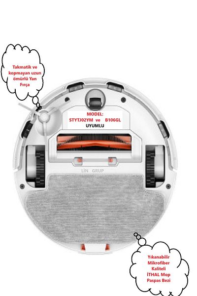 LİN GRUP مكنسة كهربائية Xiaomi Mi Robot - STYTJ02YM S10، S12، Viomi V2 V3 متوافقة مع قطع الغيار