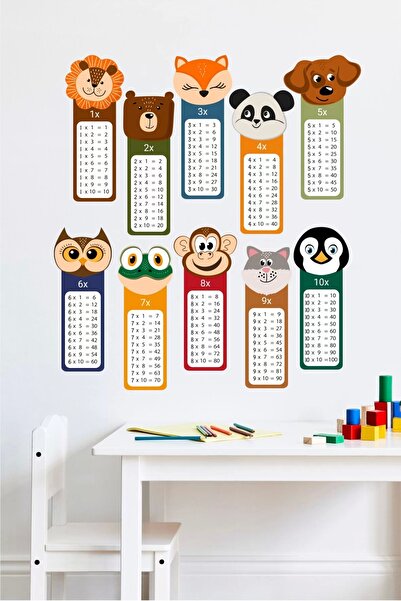 neşeli günlerim 50x70 Cm Animale Educative Tabel de înmulțire Autocolant de p...