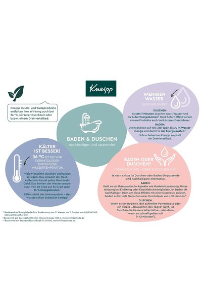 DM Kneipp Naturkind-Alman Kalitesi- Funkelmähne- Çocuklar için Pembe Renkli Banyo Köpüğü-40 Ml