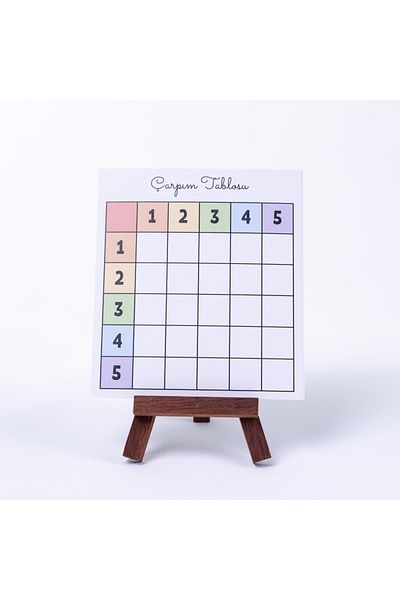 Bimotif 2-Piece Simple Multiplication Table Study Card Set (PROVED AND TEACHER), 12 X 13 Cm 5 Pieces
