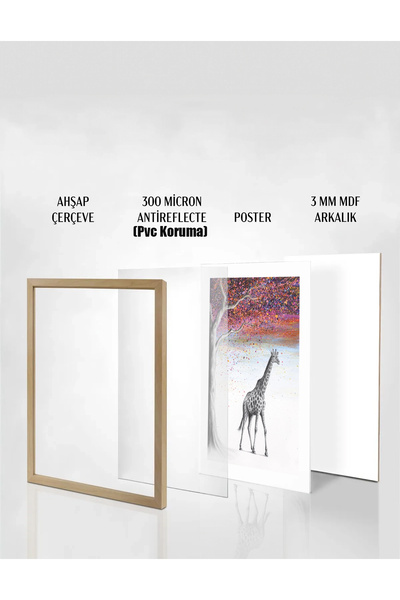 Soykan Doğal Ahşap Çerçeve Zürafa Poster Tablo
