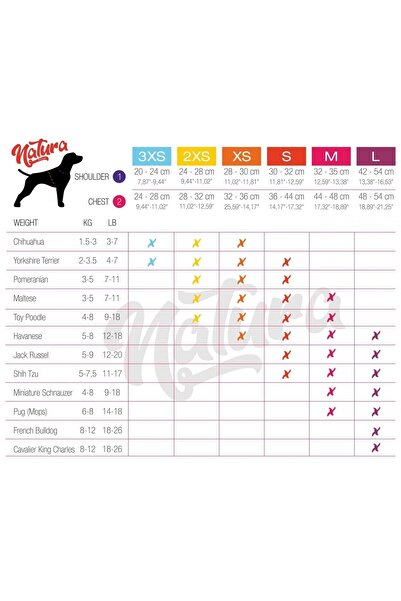 Natura Pet Natura Air Net Bel Tasması L Yosun Yeşili