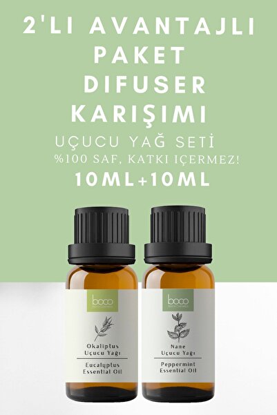 Boco Nature زيت الأوكالبتوس والنعناع العطري النقي 20 مل - مزيج من 2 موزع لتنق...