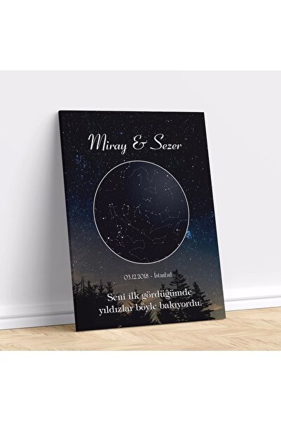 Sevimli Hediye Kişiye Özel Gökyüzü Yıldız Haritası Kanvas Tablo