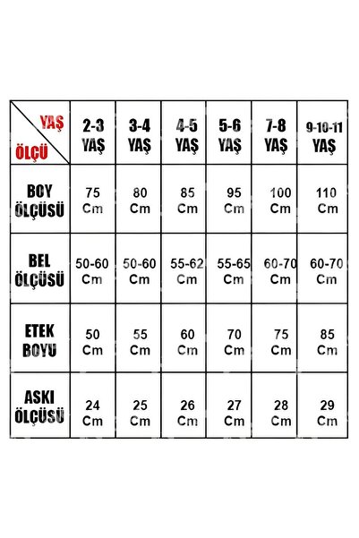 FR Shop ÜST KISIM ÖZEL İŞLEMEYE SAHİP ASKI VE ETEK UCU FIRFIRLI İNDİGO ÇOCUK ABİYE