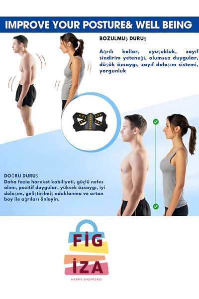 figiza Posture Correcting Corset - Upright Posture, Anti-Humpback, Shoulder and Back Correcting Sports Corset