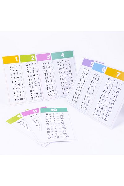Bimotif 24 Piece Multiplication Table Work Card Set (PROVED AND TEACHER) 1 Piece