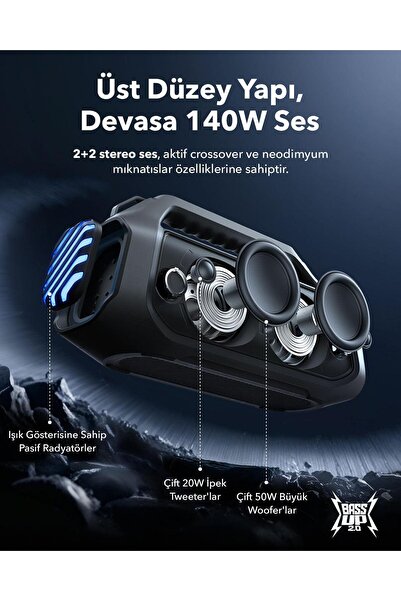 Anker Soundcore Boom 2 Plus Taşınabilir Bluetooth Hoparlör, IPX7, 20 Saat Çalma Süresi, Siyah - A3134
