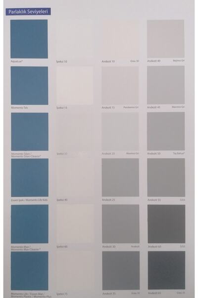 Fawori Filli Boya Plastik Iç Cephe Boyası 10 Kg Andezit 40