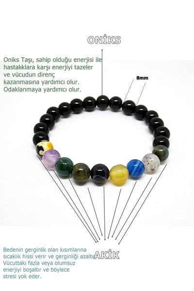 Kusakli سوار طاقة تاليسمان للتوتر (عقيق أونيكس)