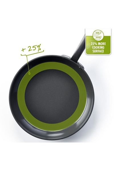 Greenpan Craft Thermolon Ceramic Non-stick 28cm Pan