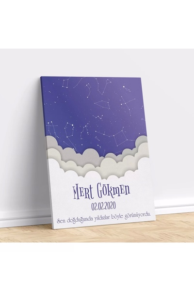 Sevimli Hediye Kişiye Özel Gökyüzü Yıldız Haritası Kanvas Tablo