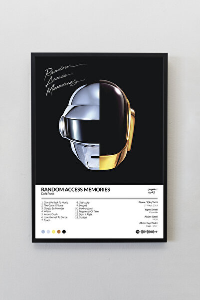Sticksy Daft Punk Random Access Memories Albümü Çerçevesiz Albüm Tasarımlı Spotify Poster