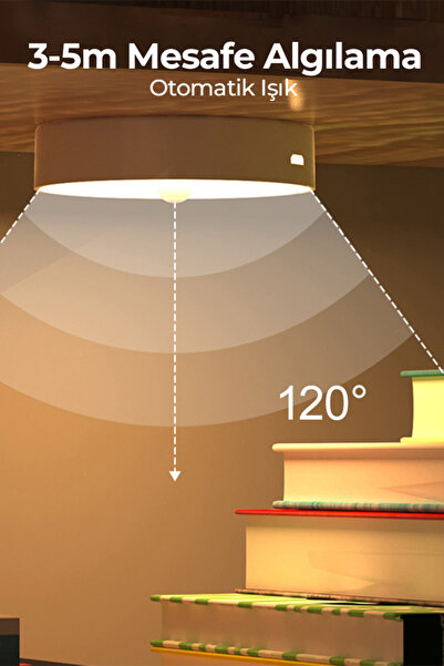 tafce Hareket Sensörlü Usb Şarjlı Led Işık Lamba-oda, Mutfak, Salon Ve Merdiven Işıklandırma 1 Adet