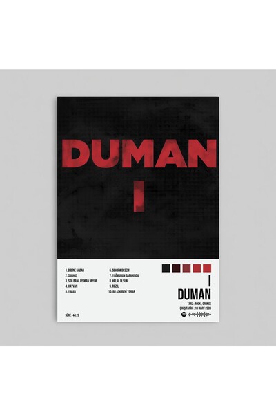 Orendart Duman - 1 Albüm Spotify Çerçevesiz Tasarım Poster