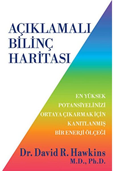Butik Yayınları Açıklamalı Bilinç Haritası