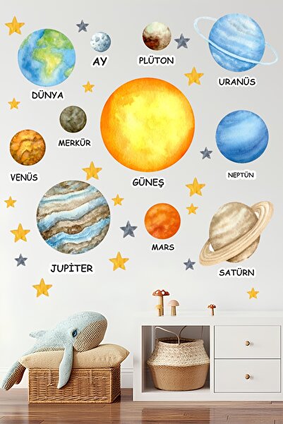 Grafikup Türkçe İsimli Gezegenler Ve Yıldızlar Çocuk Odası Sticker Seti - Cam...
