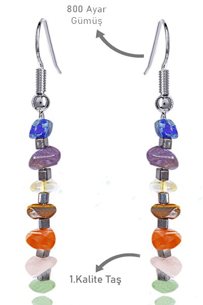 Erilsa أقراط طبيعية من حجر الشاكرا المكسور - جمشت اللازورد، نمر سيترين، كوارت...