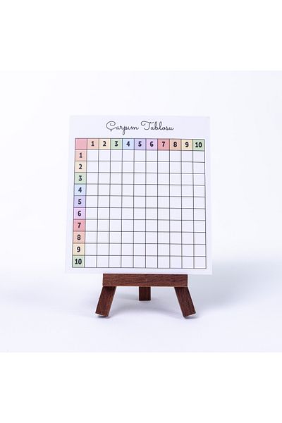 Bimotif 2-Piece Multiplication Table Study Card Set (PRACTIVATED AND TEACHER), 12 X 13 Cm 25 Pieces
