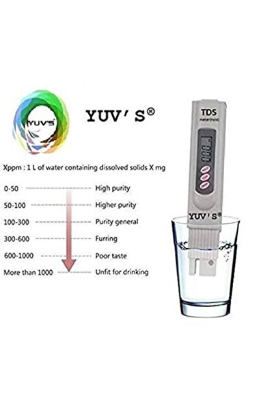 TDS Dıjıtal Metre Su Kalitesi Ölçme Cihazı