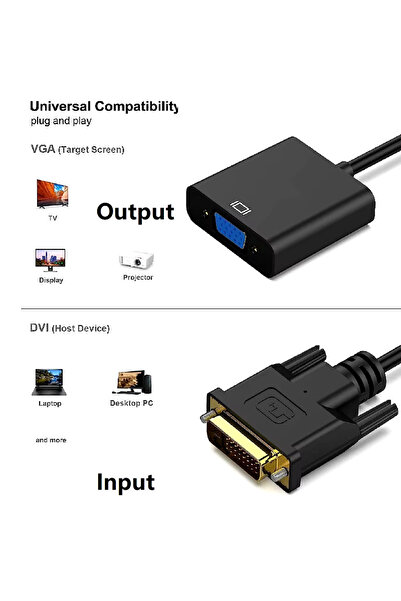 Derwell Dvı - D (24 1) To Vga Aktif Dönüştürücü Kablo (DVI-D ERKEK - VGA DİŞİ) Dvı In Vga Out Dvı Vga