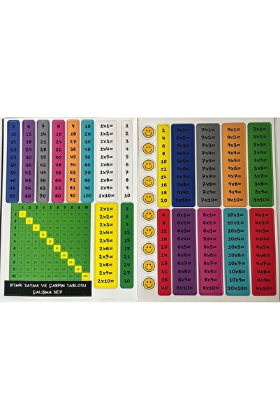 Hdg İlkokul Eğitici Mıknatıslı Çarpım Tablosu ve Ritmik Sayma Seti - Akıllı tahta ve Metal Yüzeyler için