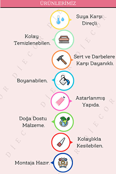 DİECOR Dekoratif Boyanabilir 1 Adet 9 cm  Polistren Duvar Çıtası