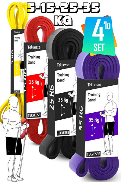 Ozsport SET 5-35 KG Bandă de rezistență - Anvelopă pentru dezvoltarea mușchilor, bandă de antrenament pentru fitness, Pilates, Cross Training