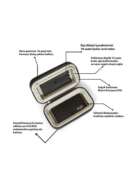 TELESTO Isothermic Diabetes / Sugar Cold Carry Bag