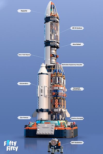 Vagonlife Jaki Space Rocket - Jk8501 (+800 Pieces) Toy Building Set