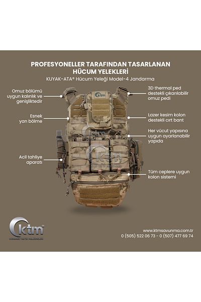 KTM Kuyak-Ata ®   Model-4 Gendarmerie Assault Vest