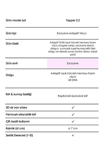 Mavi Ay Yatak Topper 2.2 - Adaptif Visco Yatak Pedi - Memory Foam - Exclusive Extra Dolgun Kılıflı