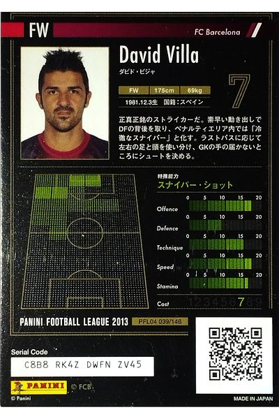 Panini Bandai Panini Davida Villa Tarjeta