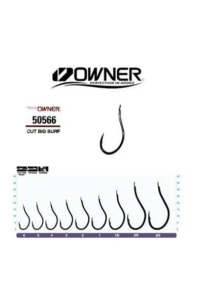 Owner 50566 Siyah Iğne - 1/0