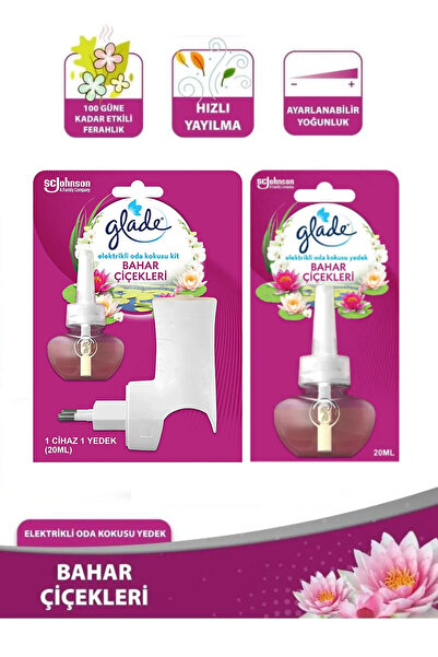 Glade Elektrikli Oda Kokusu Bahar Çiçekleri Kit + Yedek Şişe
