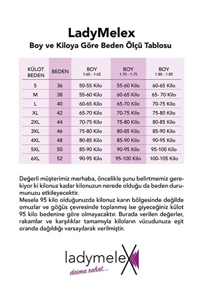 LadyMelex Γυναικείο στρινγκ ψηλόμεσο - βαμβακερό, 5 πακέτο (S-M-L-XL), Μαύρο