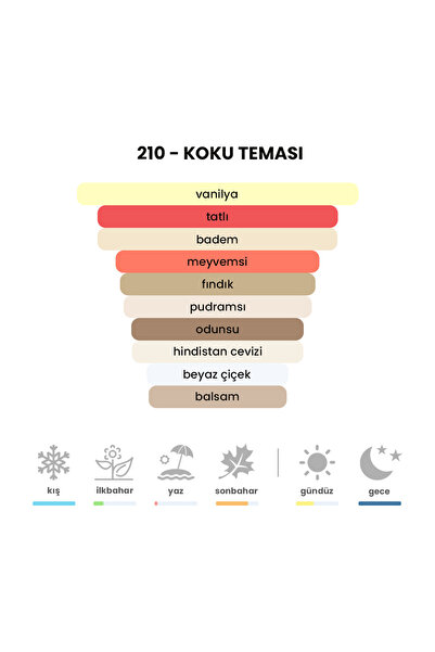 3ex 210 - Hypnotic Poison 50ml Kadın Parfüm