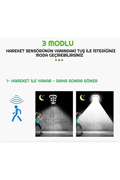 SNR Kamera Görünümlü Hareket Sensörlü Uzaktan Kumandalı Solar Bahçe Lambası Kmr-ld-slr