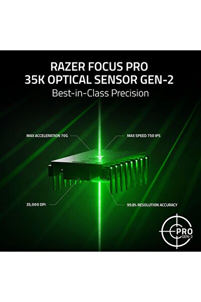 RAZER Basilisk V3 35K Wired Ergonomic Gaming Mouse — Focus Pro 35K