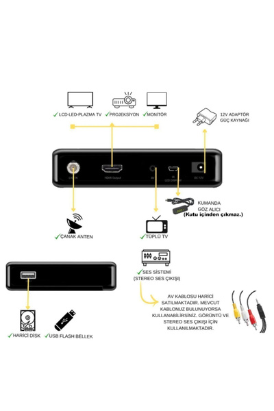 Sine Plus Hd Uydu Mini Bt Kumanda Çanaklı Çanaksız Dahili Wifi Anten Içinde Takılı Sınırsız Tv Sinema Paketi