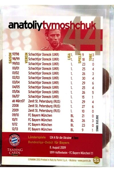Panini Anatoliy Tymoshchuk 2013 Card - Comfortable Fit and Stylish Design