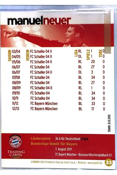 Panini Manual Neuer 2013 Card - Comfortable Cut